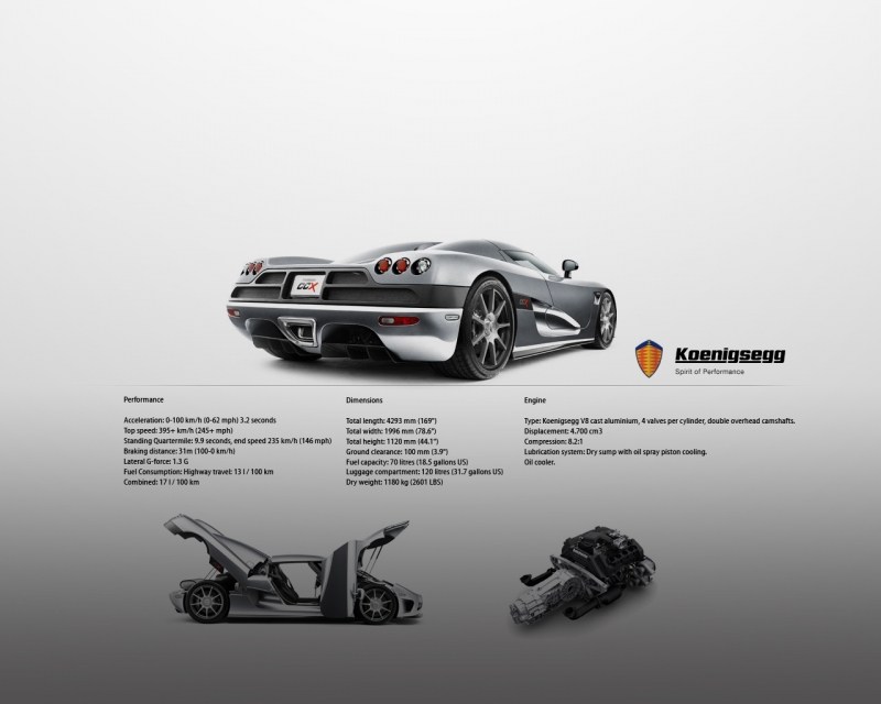 Koenigsegg_CCX_by_Go_Fast